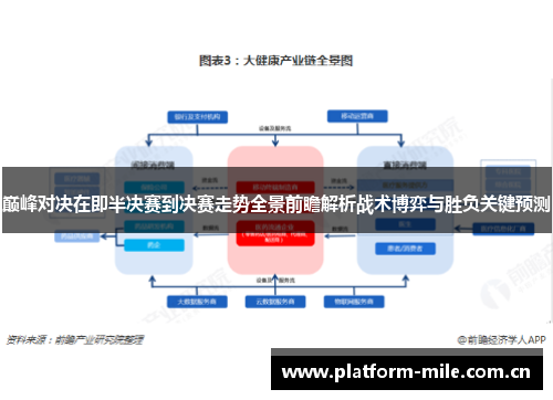 巅峰对决在即半决赛到决赛走势全景前瞻解析战术博弈与胜负关键预测 巅峰对决在即半决赛到决赛走势全景前瞻解析战术博弈与胜负关键预测